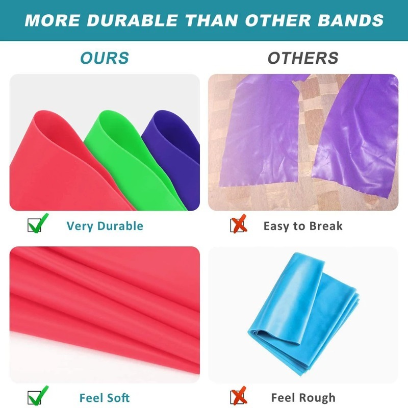 Natural Latex Resistance Bands - огляд і ціна Home Gym Routine