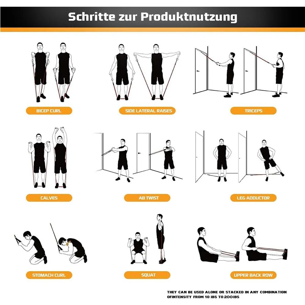 Resistance Bands Set Tension P - огляд і ціна Home Gym Routine